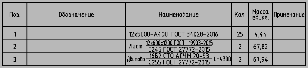 _Таблица.png